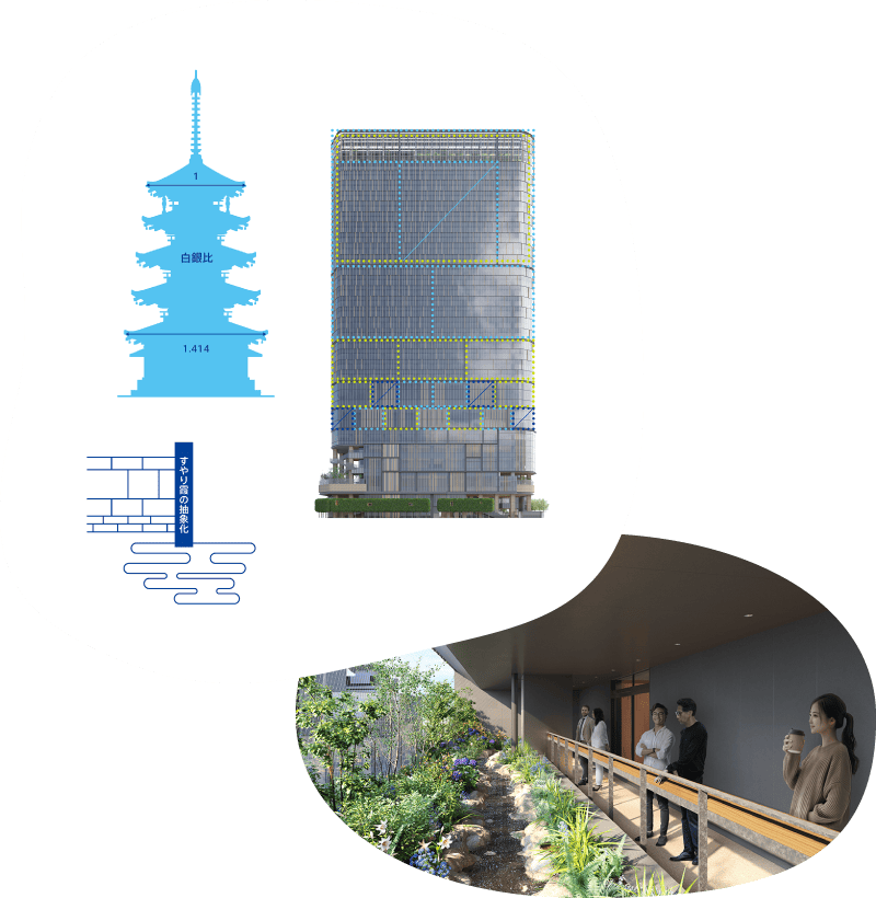 都市で自然を味わう「市中の山居」へ